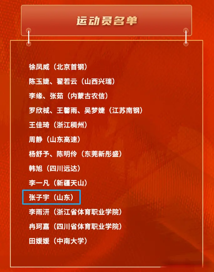 他曾辅佐巩晓彬进4强，接手山东女篮有望提拔张子宇，一周后首秀