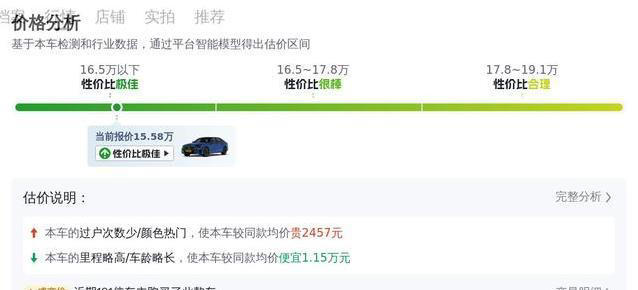 15万买宝马5系，豪华配置爽到飞，值不值你说了算？
