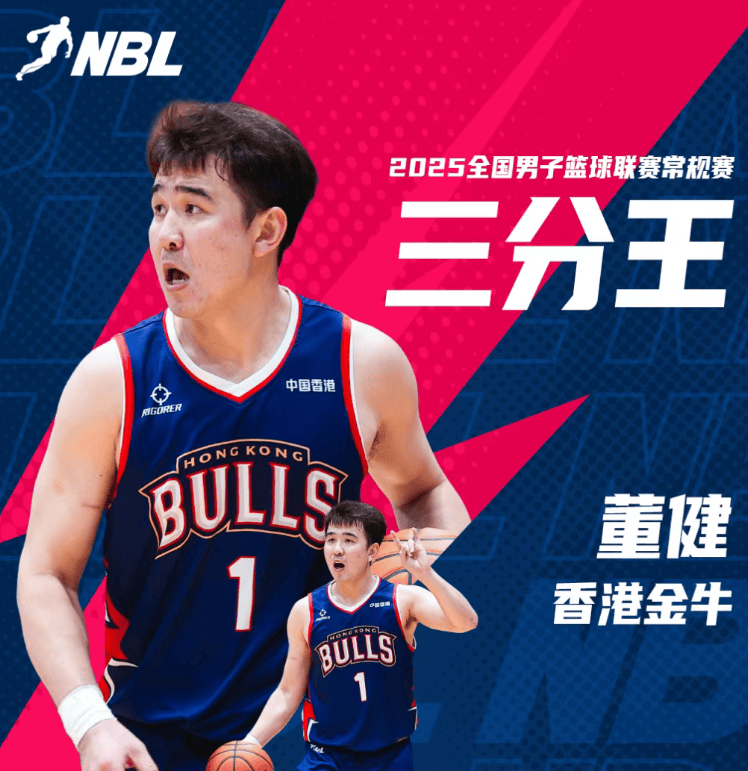 NBL常规赛技术统计类单项奖：广西威壮庞峥麟当选助攻王