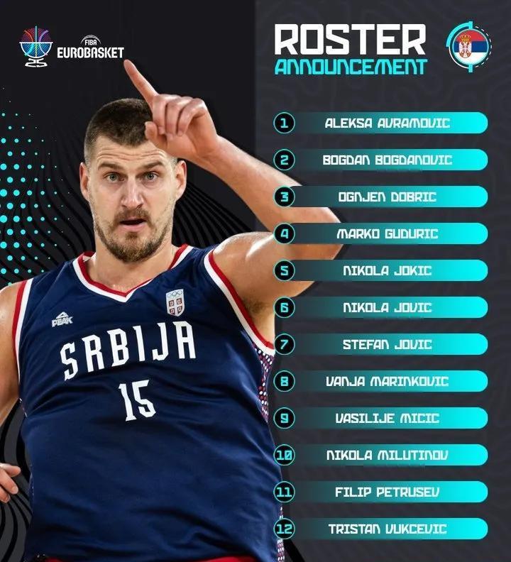 82-60欧锦赛！约基奇隐身砍下6+7+4！塞尔维亚大胜捷克迎来4连胜