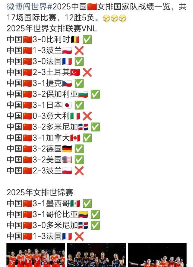 输法国女排后赵勇被质疑 朱婷和国家队迎来好消息