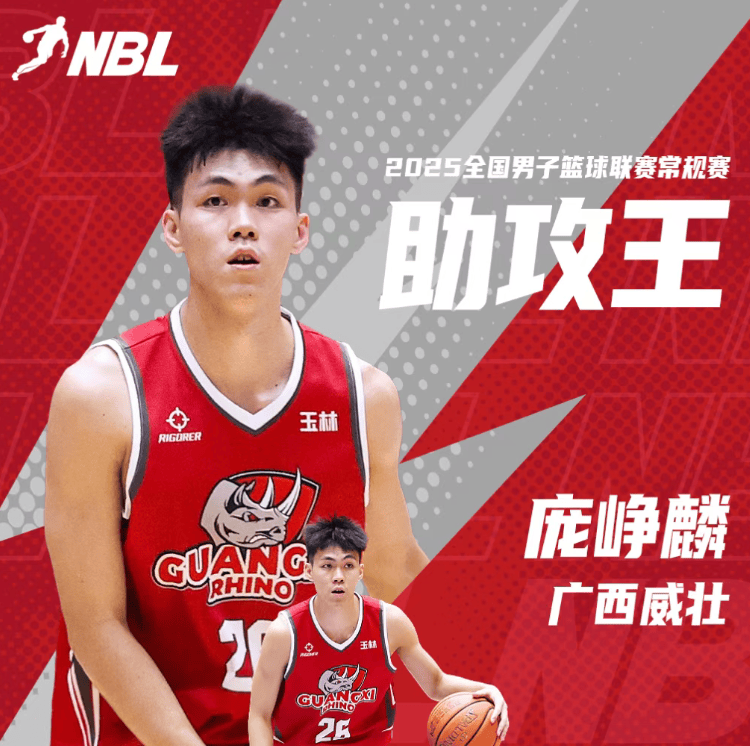 NBL常规赛技术统计类单项奖：广西威壮庞峥麟当选助攻王