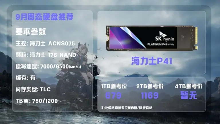 2025年9月固态硬盘推荐