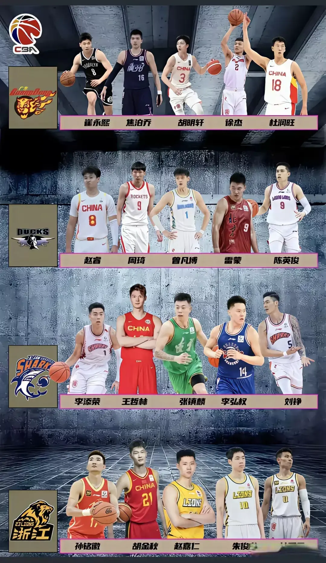 朱总打造青春风暴，核心阵容堪比国家队，让广东长期处于争冠行列