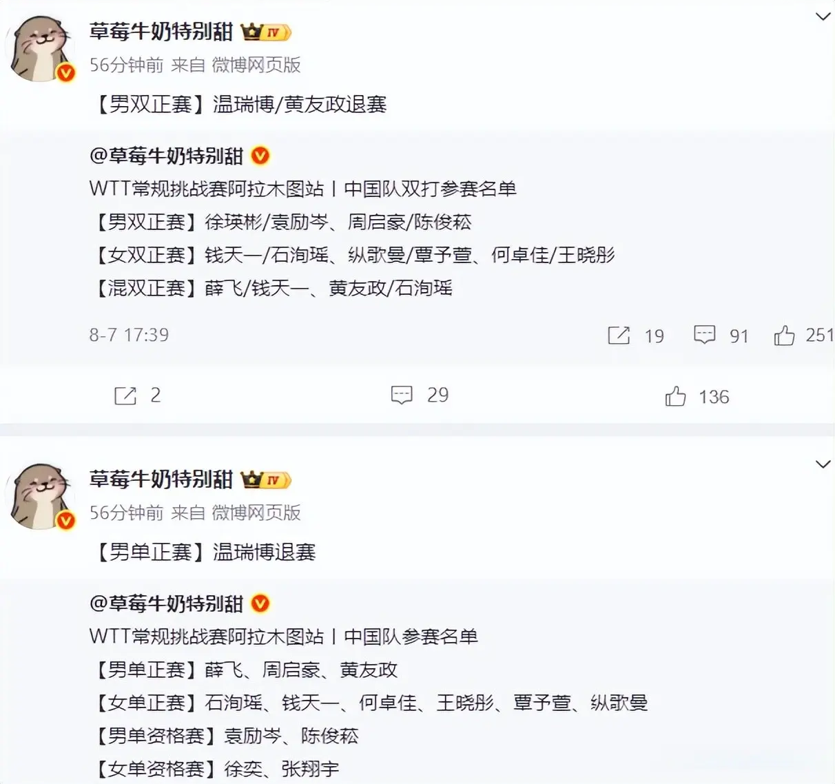 国乒新动态：蒯曼晒新疆美食，林高远回北京后发文，温瑞搏退赛