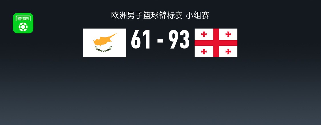 男篮欧锦赛战报：格鲁吉亚男篮93-61狂胜塞浦路斯男篮，托尼克-桑吉利亚27+4+4