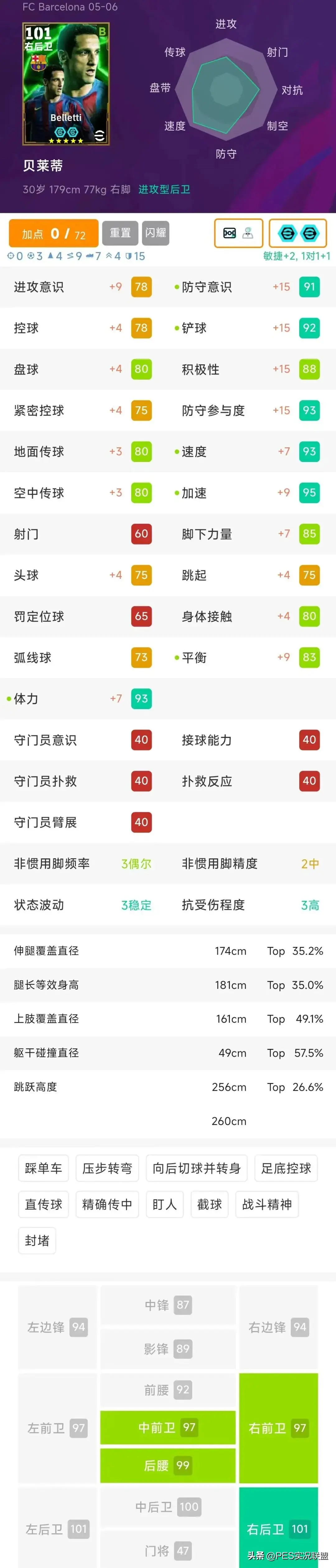 BT小罗可兑换！实况足球国服下期心仪积分兑换球员盘点！