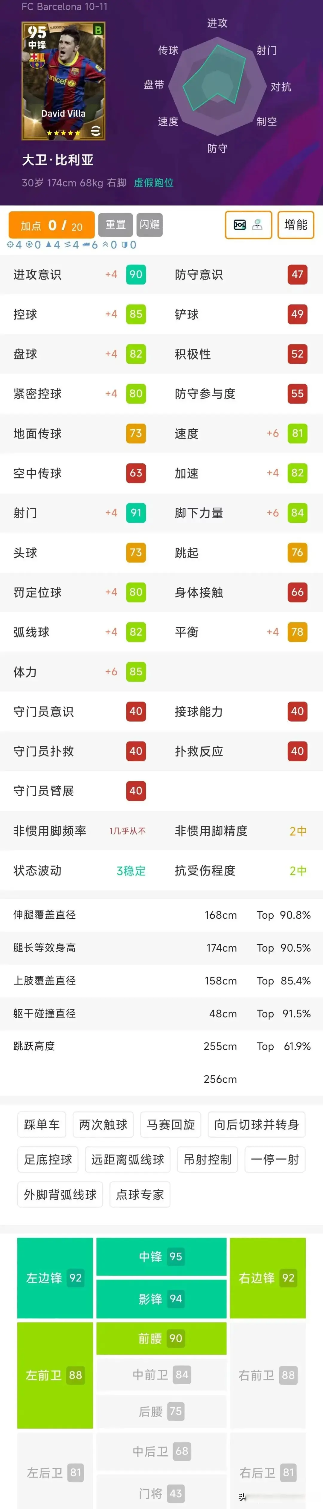 BT小罗可兑换！实况足球国服下期心仪积分兑换球员盘点！