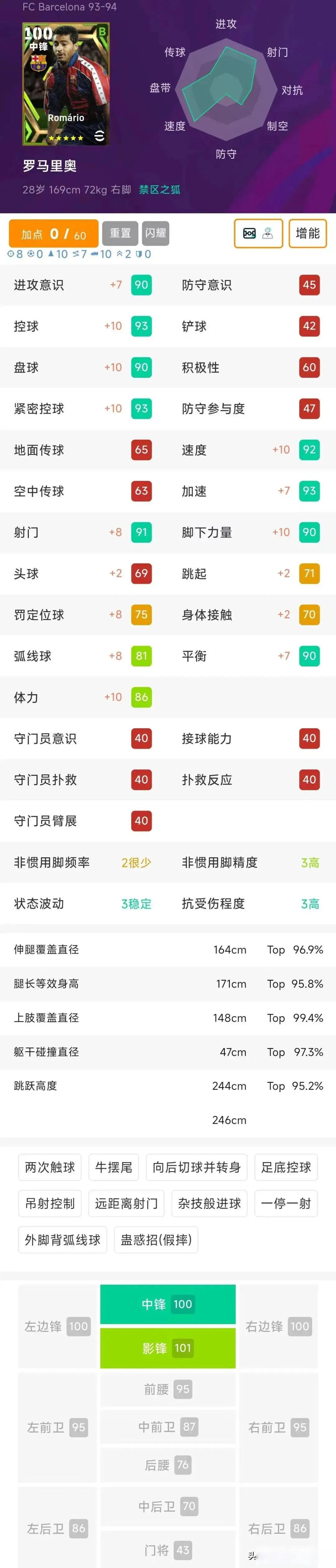 BT小罗可兑换！实况足球国服下期心仪积分兑换球员盘点！