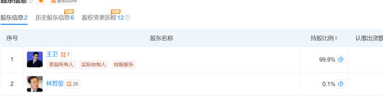 顺丰三天市值蒸发300亿，王卫豪掷2亿股激励员工