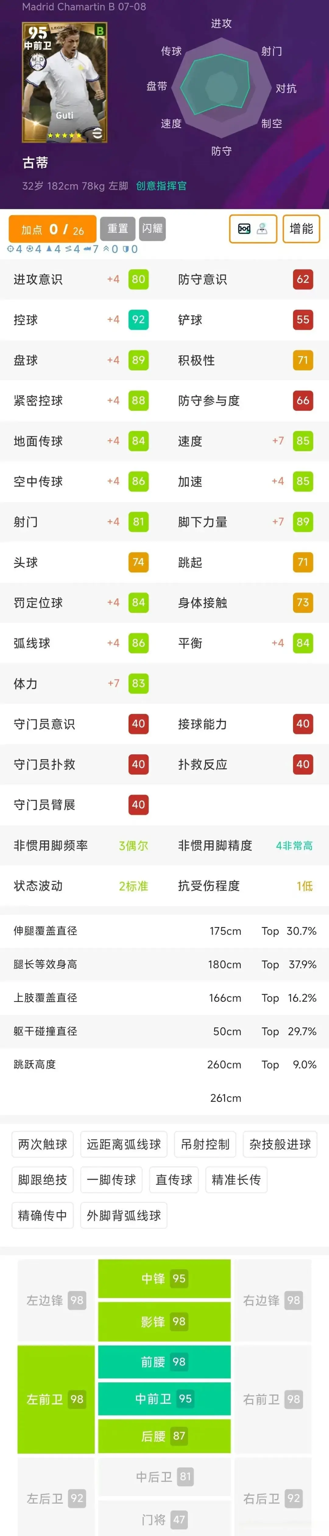 BT小罗可兑换！实况足球国服下期心仪积分兑换球员盘点！