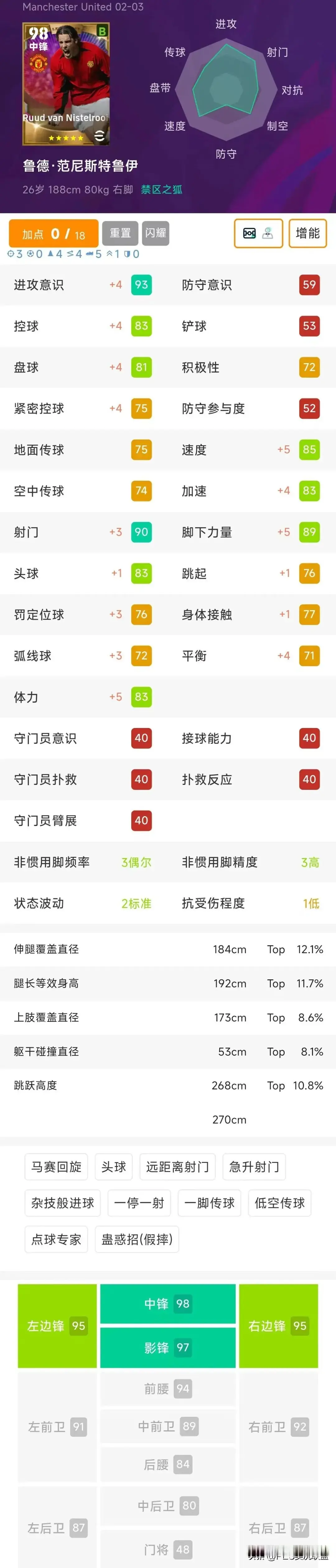 BT小罗可兑换！实况足球国服下期心仪积分兑换球员盘点！