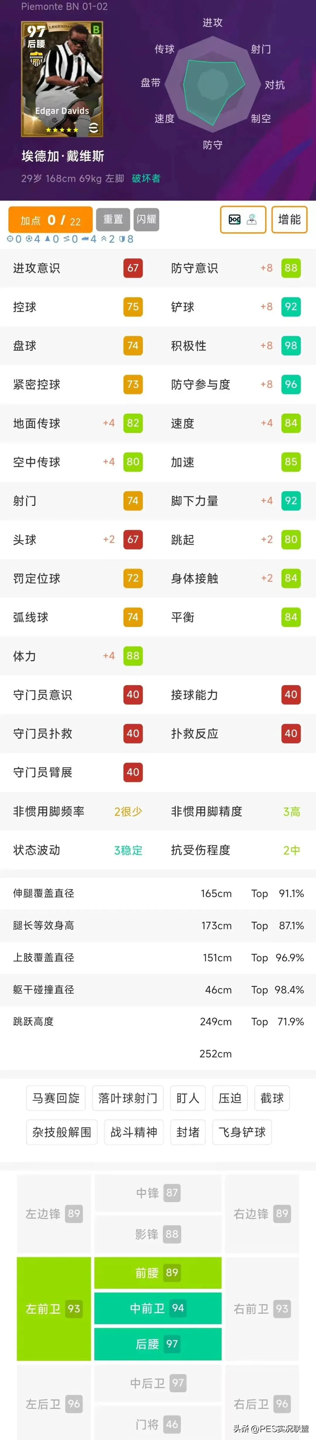 BT小罗可兑换！实况足球国服下期心仪积分兑换球员盘点！