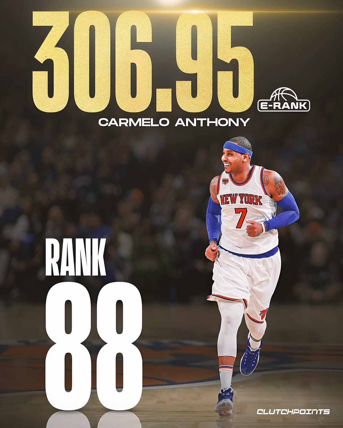 NBA历史百大球员榜单更新：巴特勒排名超安东尼等三人