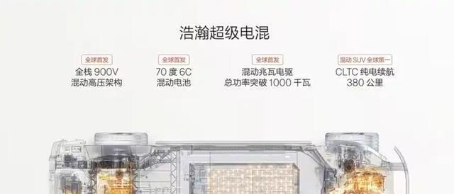 预售价47.99万元起！极氪9X实车亮相，预计第三季度上市