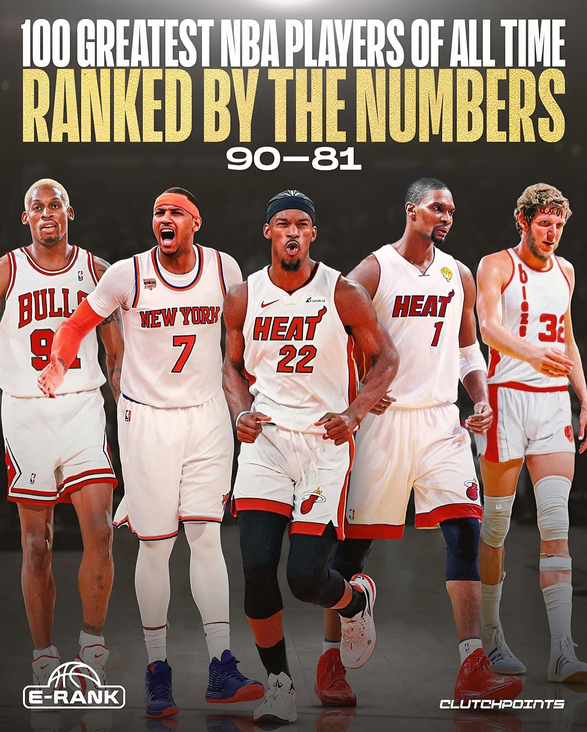 NBA历史百大球员榜单更新：巴特勒排名超安东尼等三人