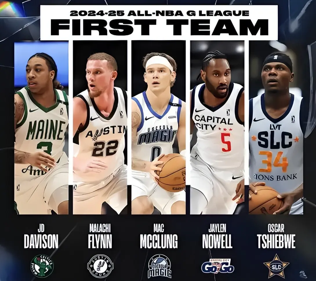 被忽视的NBA炼金场！发展联盟大变身！