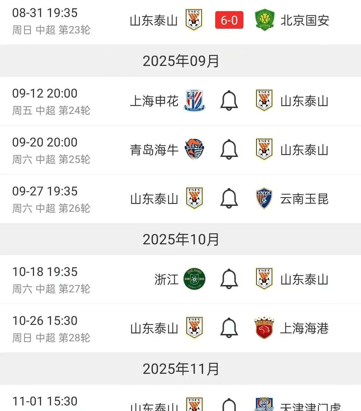 9月份或全败！泰山未来赛程：2争冠队2保级队，9月2场比赛不好踢