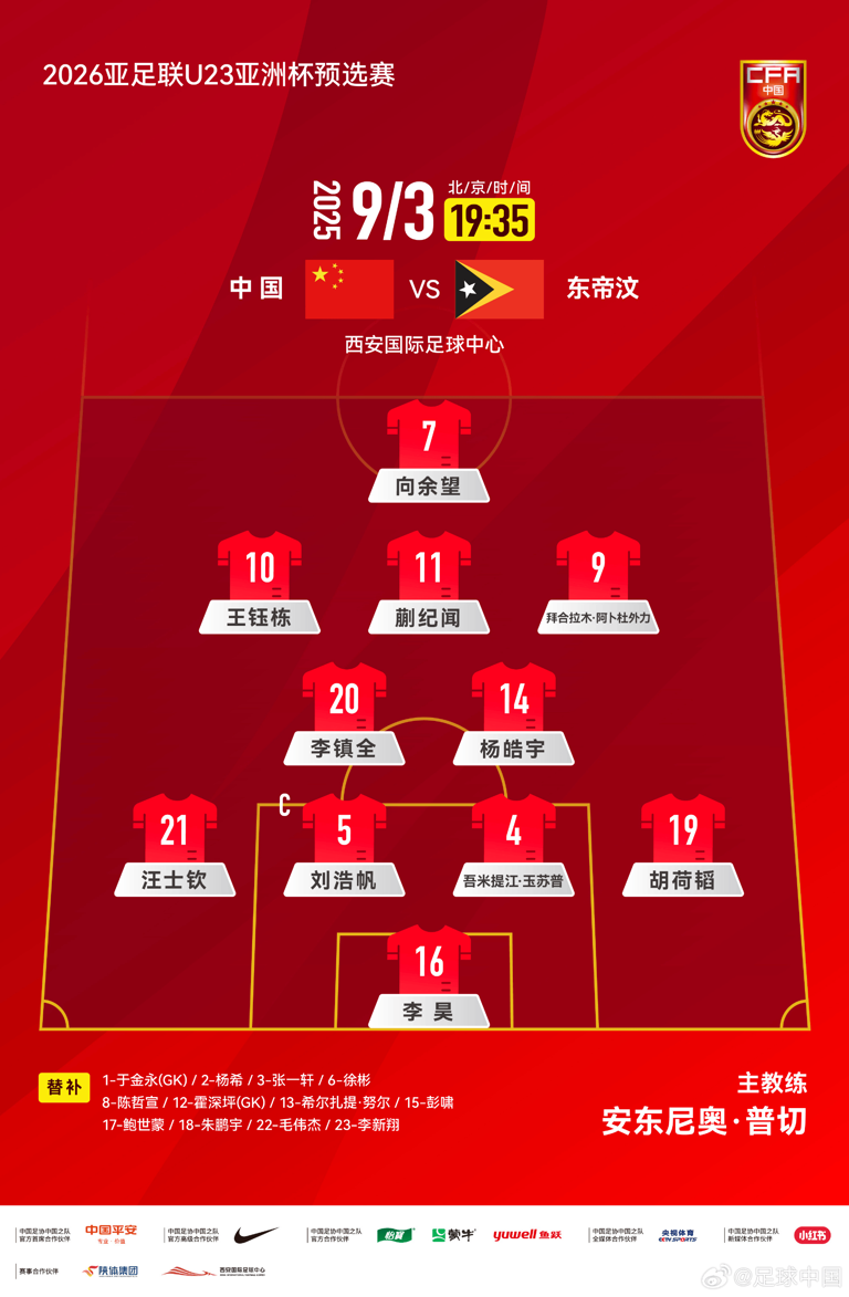 U 22国足4231阵型：向余望突前，杨皓宇搭档李振全 