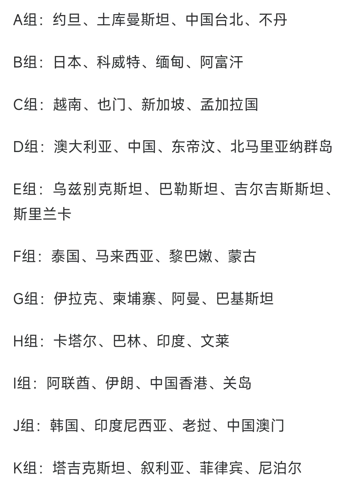 14:0！U23亚世预，澳洲叫板国足，狂抢净胜球，国足迎战东帝汶