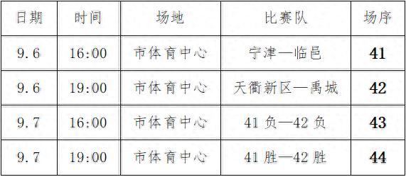 决赛来了！本周末“德BA”赛程及领票方式公布