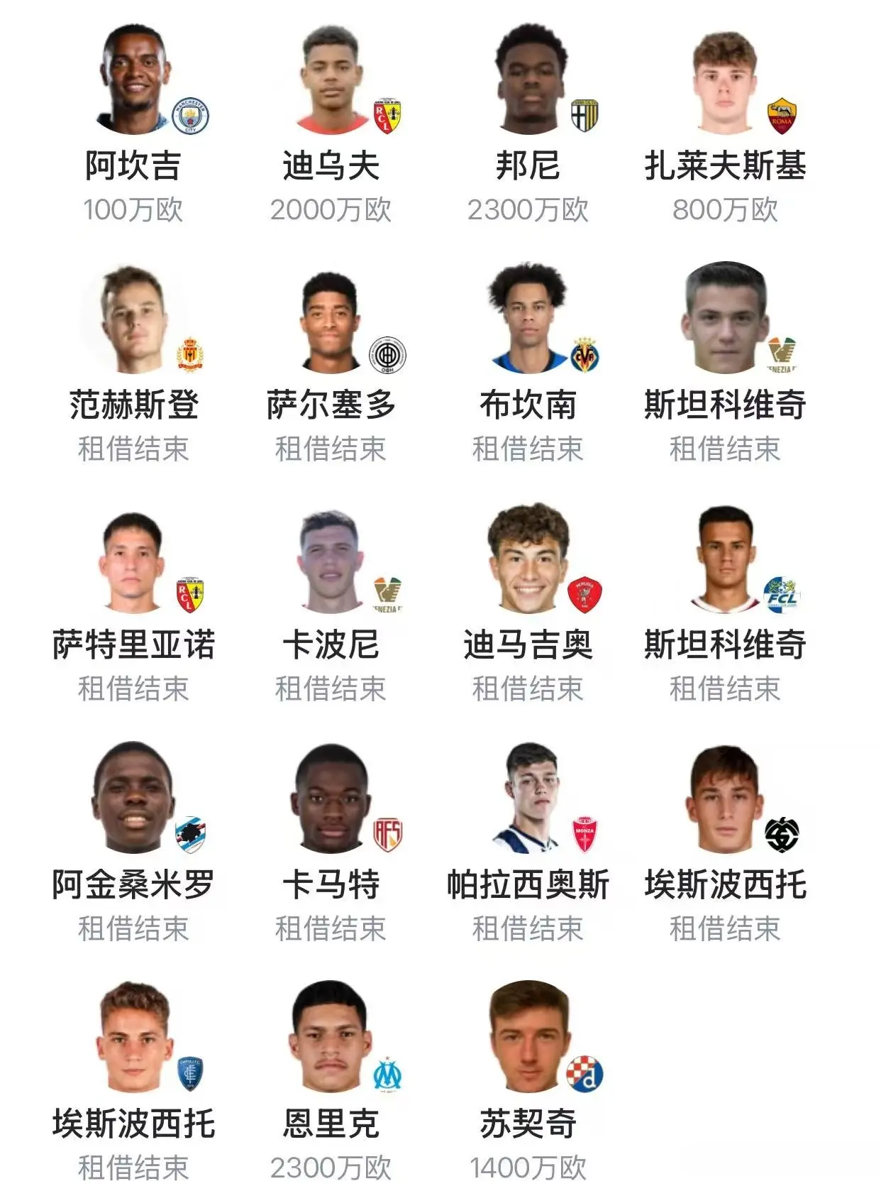 橡树主导国米引援都是刮彩票，吃完张康阳最后遗产将退出争冠行列
