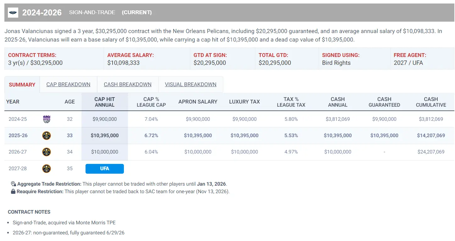 为胜利怒目圆瞪？瓦兰18+9+2断2帽打出巨星气势 立陶宛锁B组第二