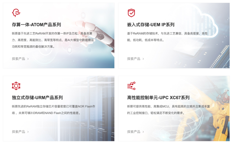 阿里字节加持，昕原半导体ReRAM芯片领域蓄势待发