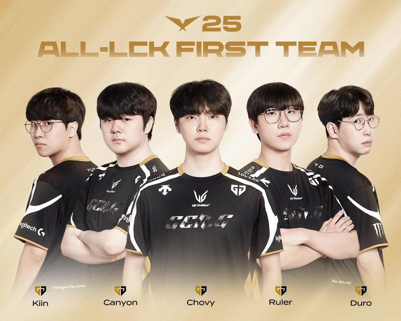 LCK最佳阵容：GEN全一阵Chovy常规赛MVP；T1双C三阵Bdd二阵