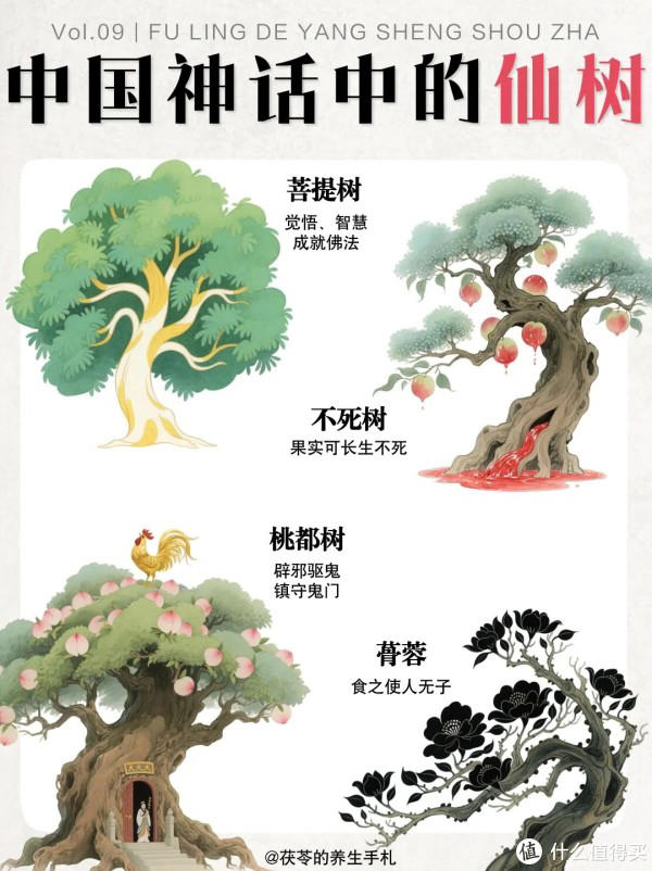中国神话中的仙树