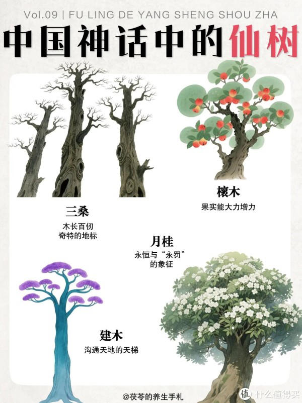 中国神话中的仙树