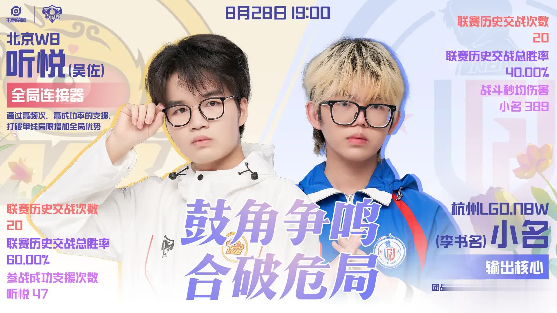 是WB会师狼队，还是LGD改变四强格局？