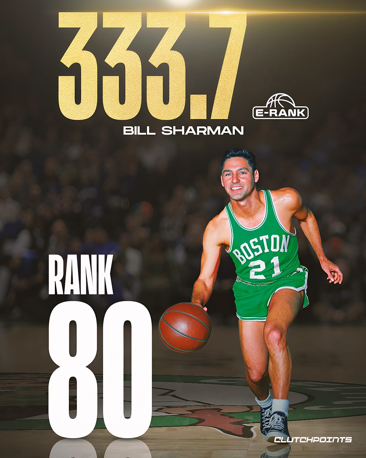 NBA历史百大球员80-71位：东契奇入选，沃西压欧文
