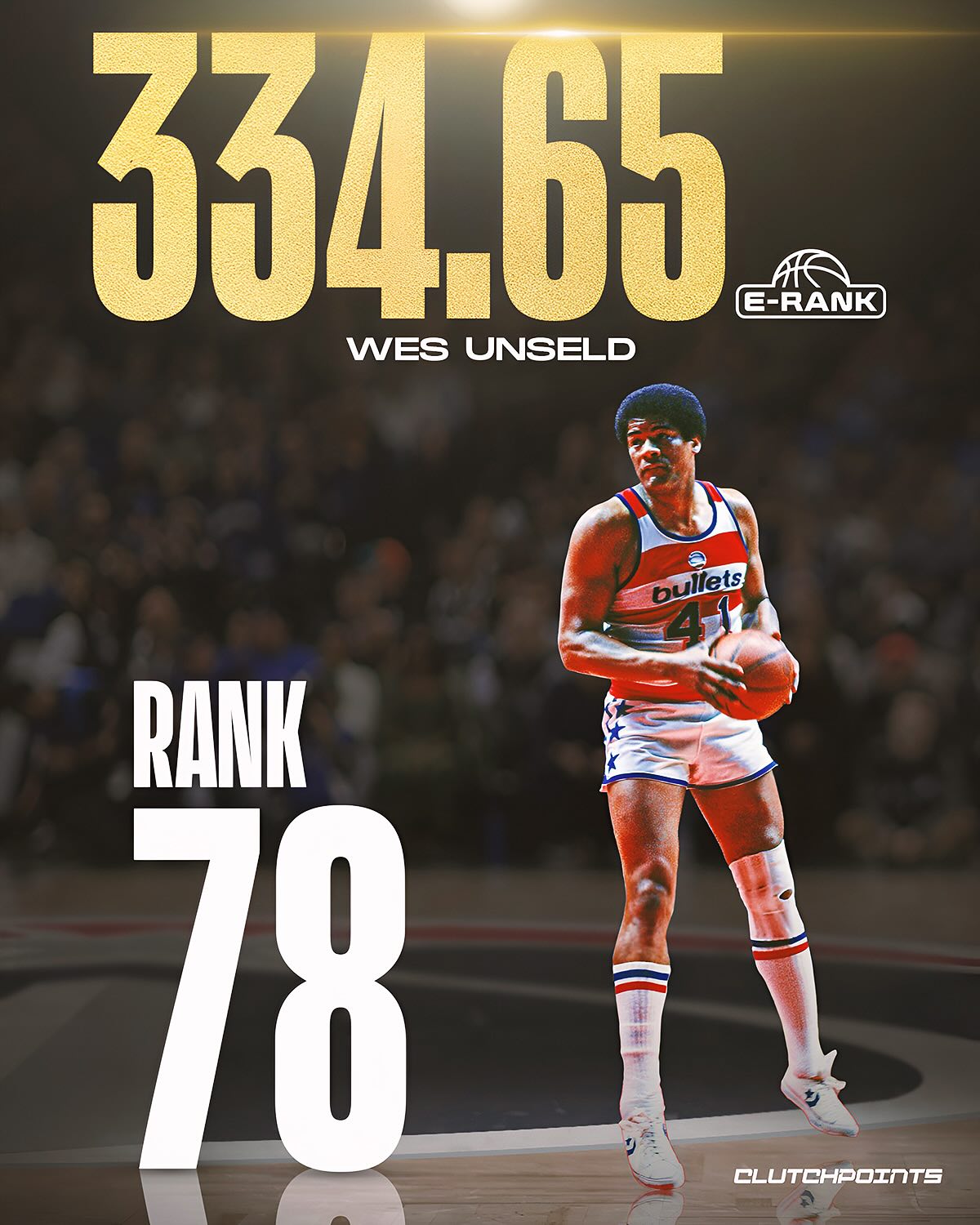 NBA历史百大球员80-71位：东契奇入选，沃西压欧文
