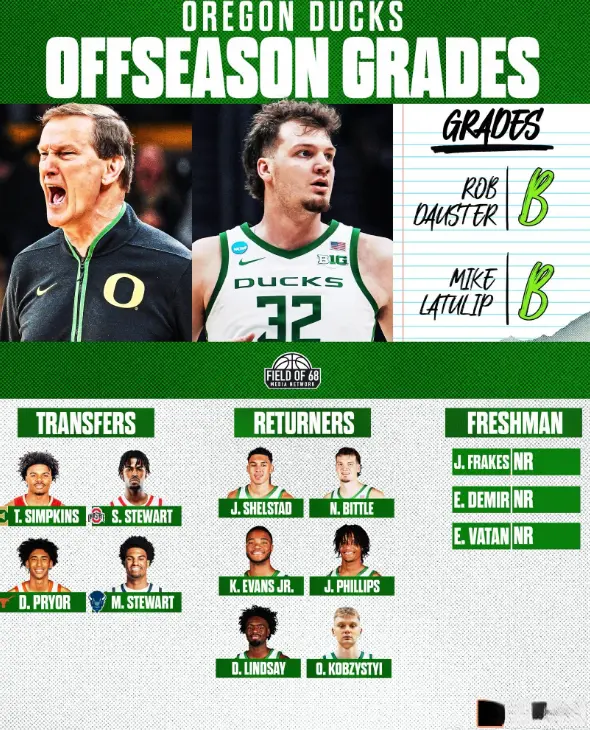 从CBA到NCAA，3连跳的林葳，他凭什么？