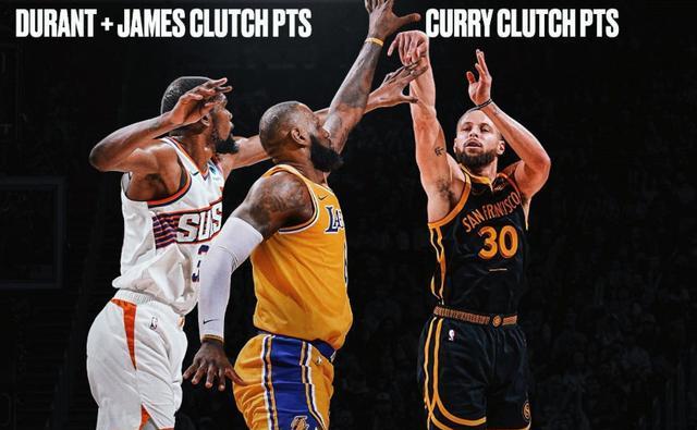 严重了！NBA官方介入调查，西部豪门伪造阴阳合同, 冠军梦或成泡影