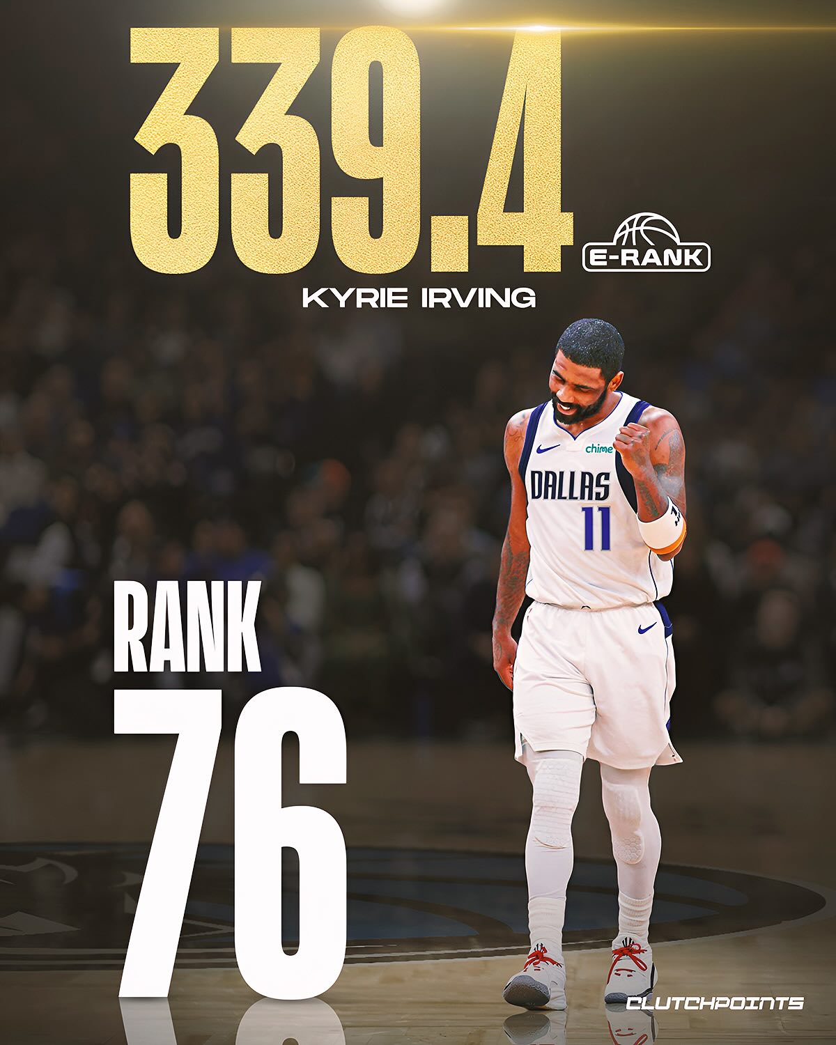 NBA历史百大球员80-71位：东契奇入选，沃西压欧文