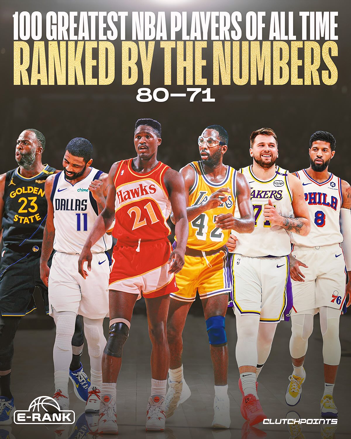 NBA历史百大球员80-71位：东契奇入选，沃西压欧文