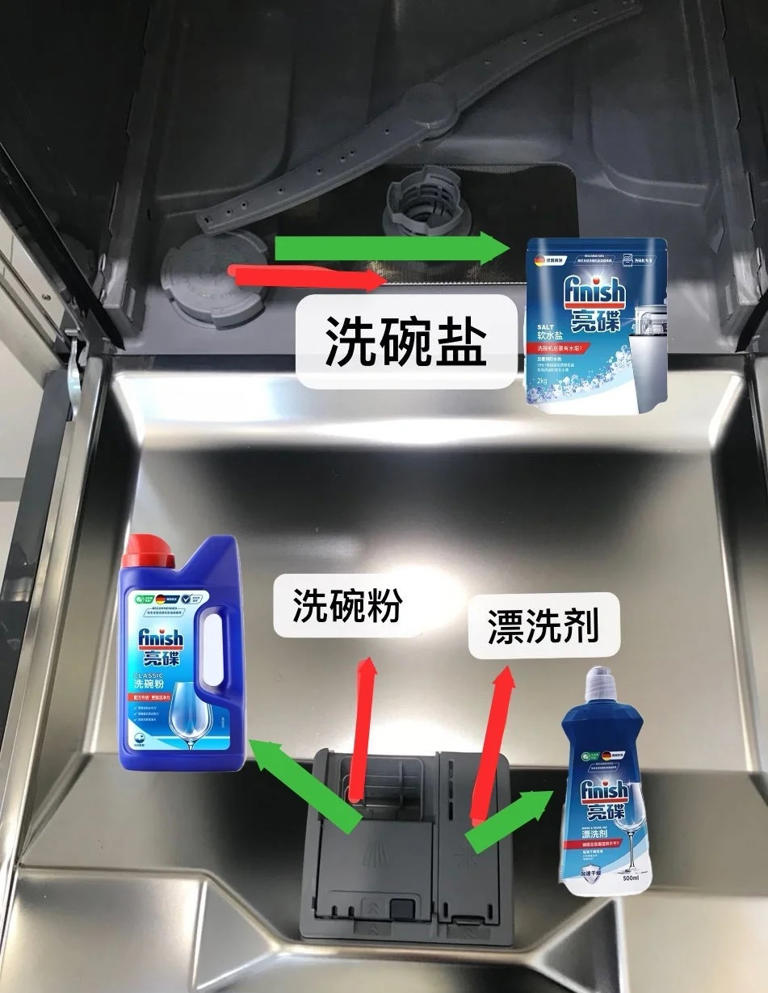 不是胡说，这5种电器，普通家庭“根本没必要买”，谁买谁后悔