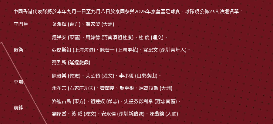 官方：中国香港泰王杯名单公布，陈晋一等中超中甲多人入选