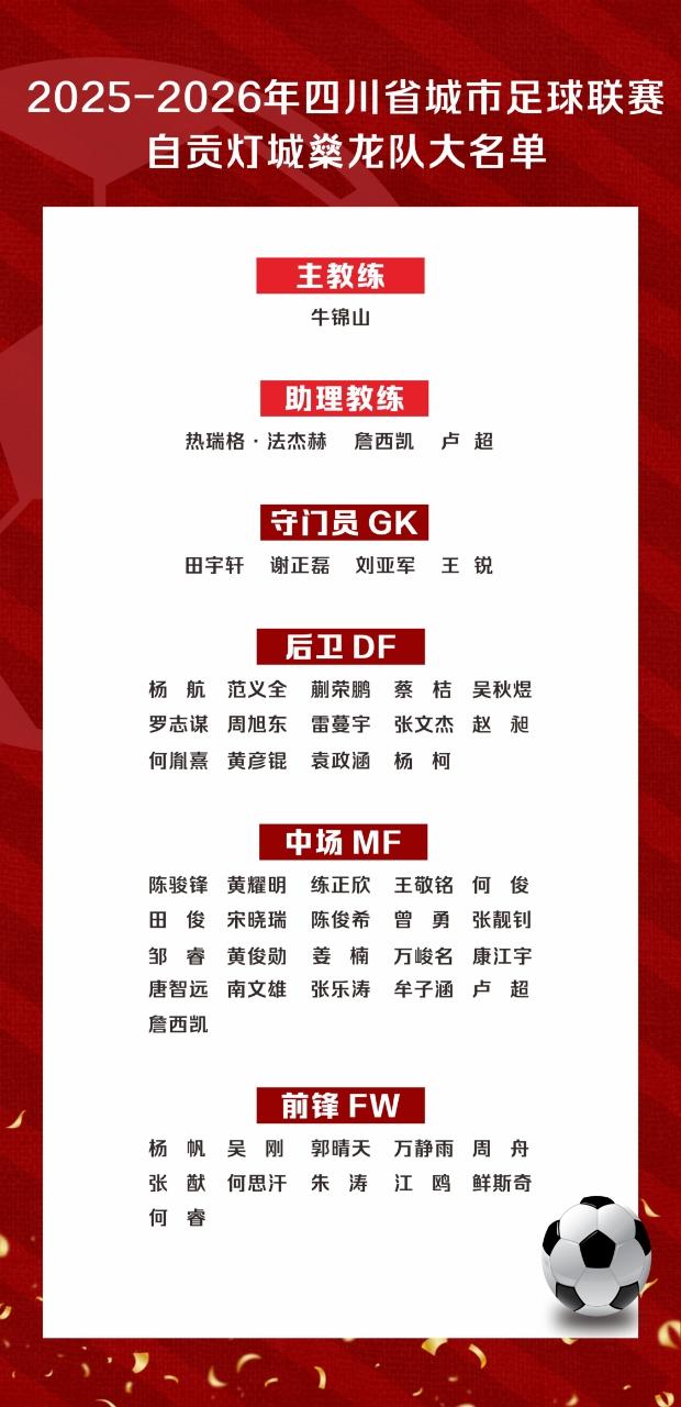 出战“川超”！自贡灯城燊龙队50人大名单出炉：来自各行各业，集训已开始