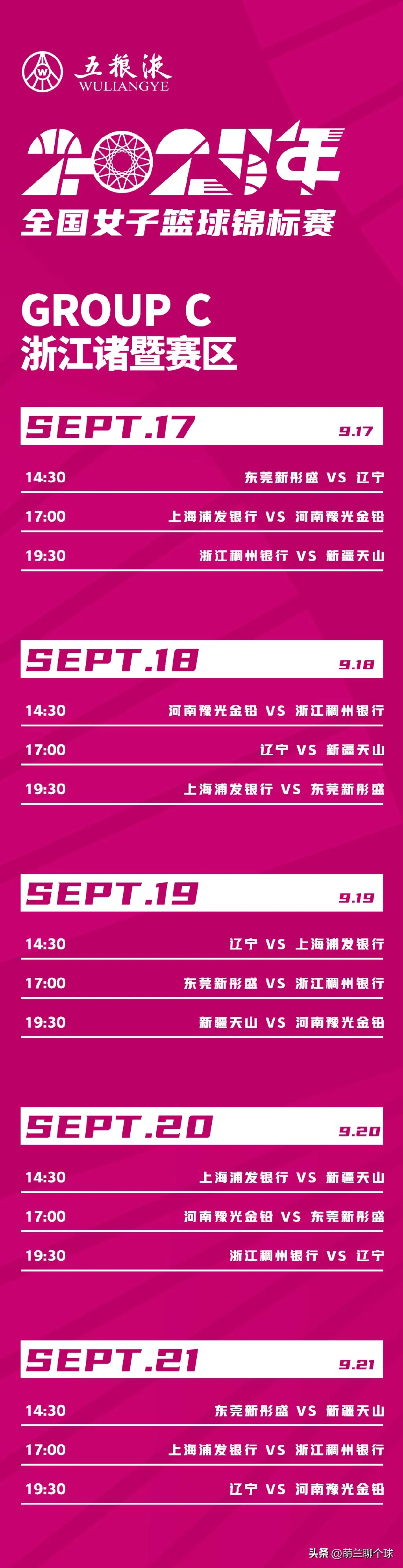 收藏！女篮锦标赛赛程出炉，李梦率四川出击，辽粤再PK，直播定了
