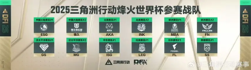 《三角洲行动》国服最高级别赛事“烽火杯”圆满结束