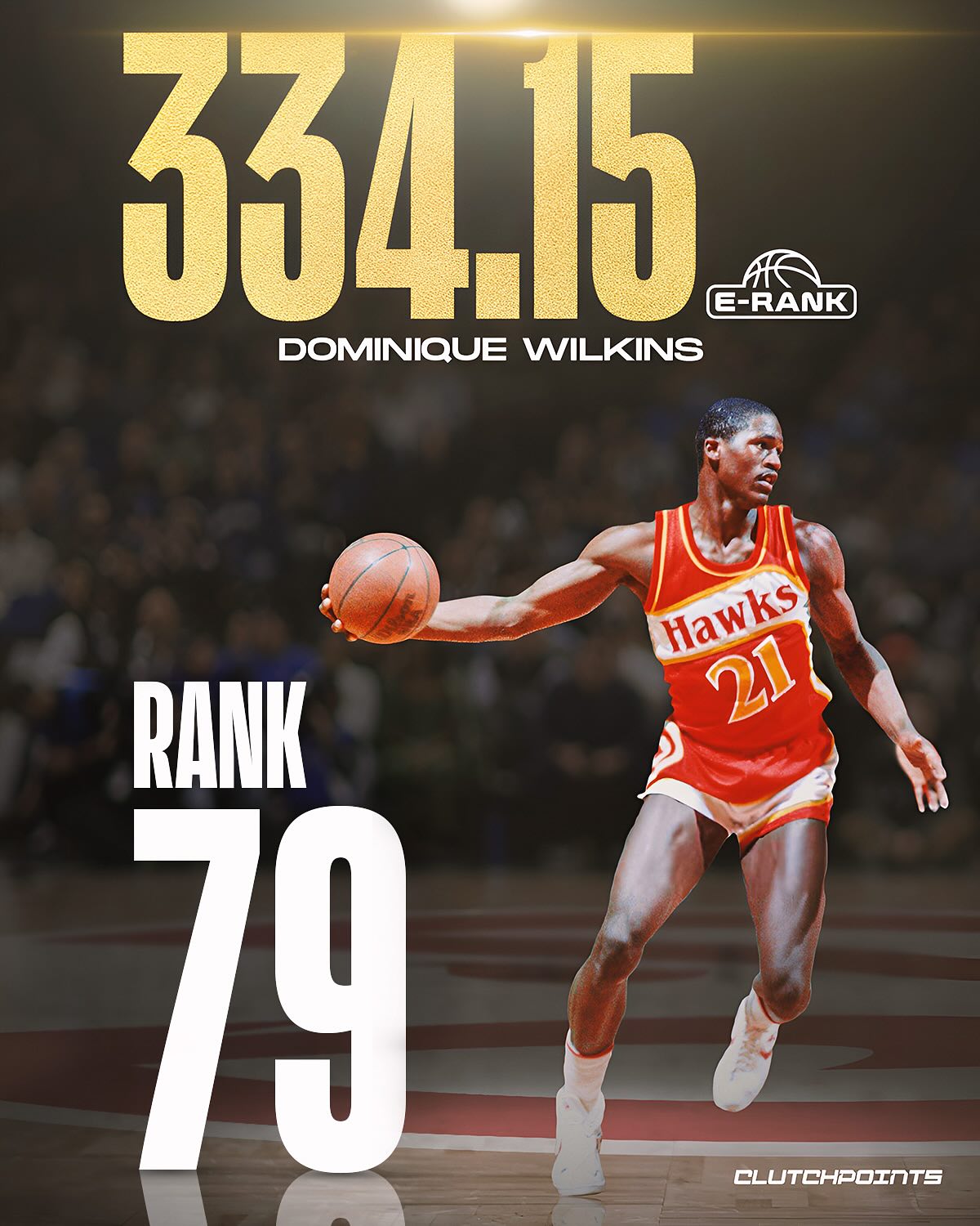NBA历史百大球员80-71位：东契奇入选，沃西压欧文
