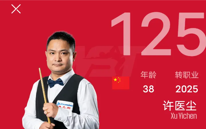 北爱尔兰公开赛战报：3位中国新秀2胜1落后，4-1淘汰了世锦赛冠军