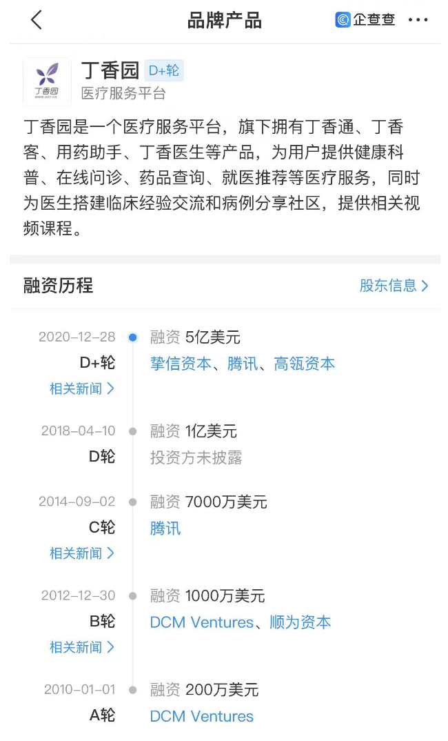 丁香园被曝最快今年赴港IPO：马化腾、雷军加持，已覆盖超九成医生用户