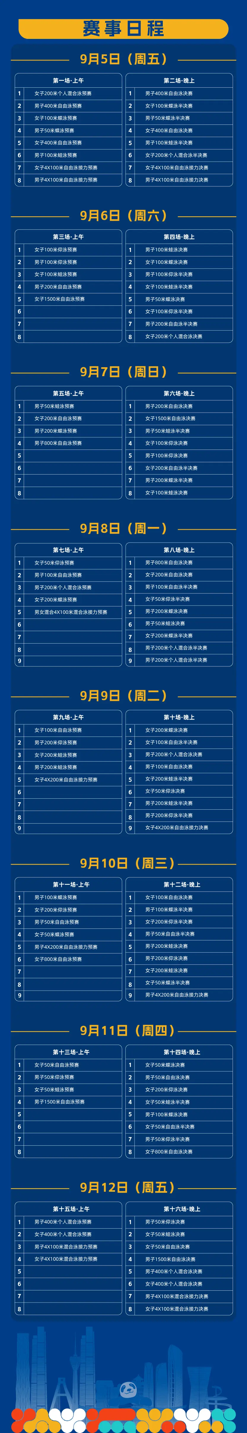 潘展乐、汪顺、张雨霏等云集 2025年全国游泳锦标赛周五开赛
