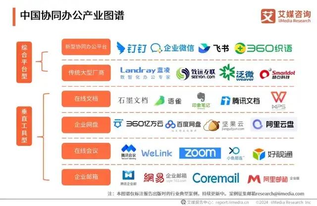金山办公的“会员套娃”，为何用户边吐槽边付费？