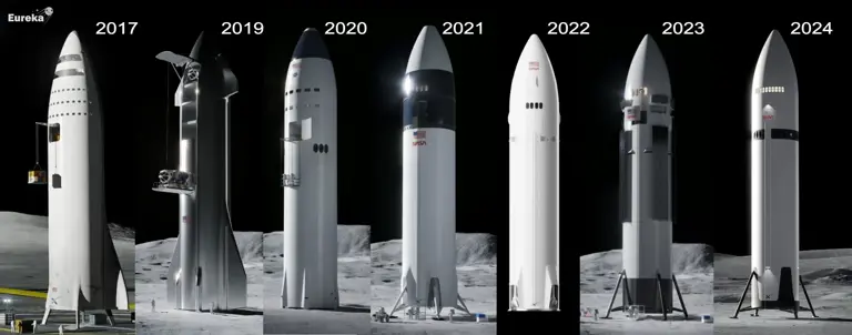 星舰3连败，今年试飞首次成功！但仍有问题，火星移民希望大吗？