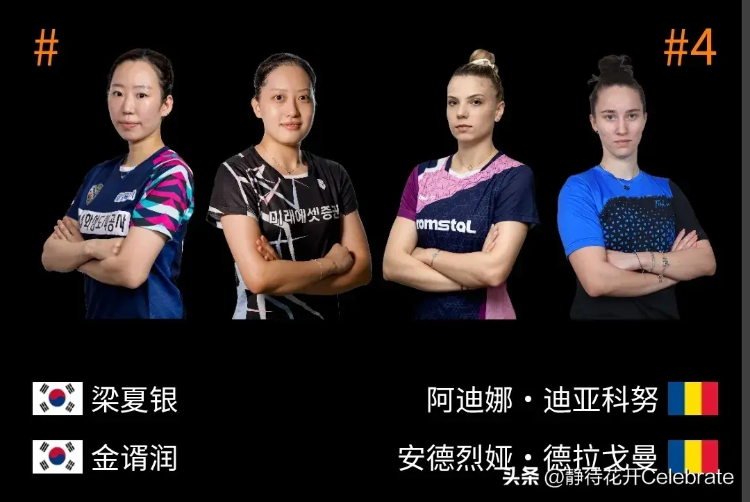 WTT挑战赛女双8强产生，国乒大获全胜 占3席，日韩各一对组合晋级